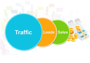 how-to-convert-your-traffic-into-sales